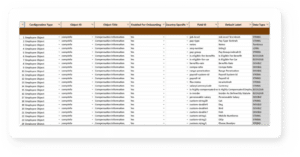 Workbook Builder - CodeBot for SAP SuccessFactors